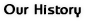 History: Paintings Application powder